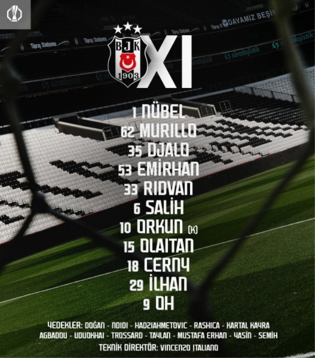 Beşiktaş Hradec Kralove kaç kaç, Beşiktaş Hradec Kralove maçı bitti mi, Beşiktaş Hradec Kralove MAÇ SKORU ne?