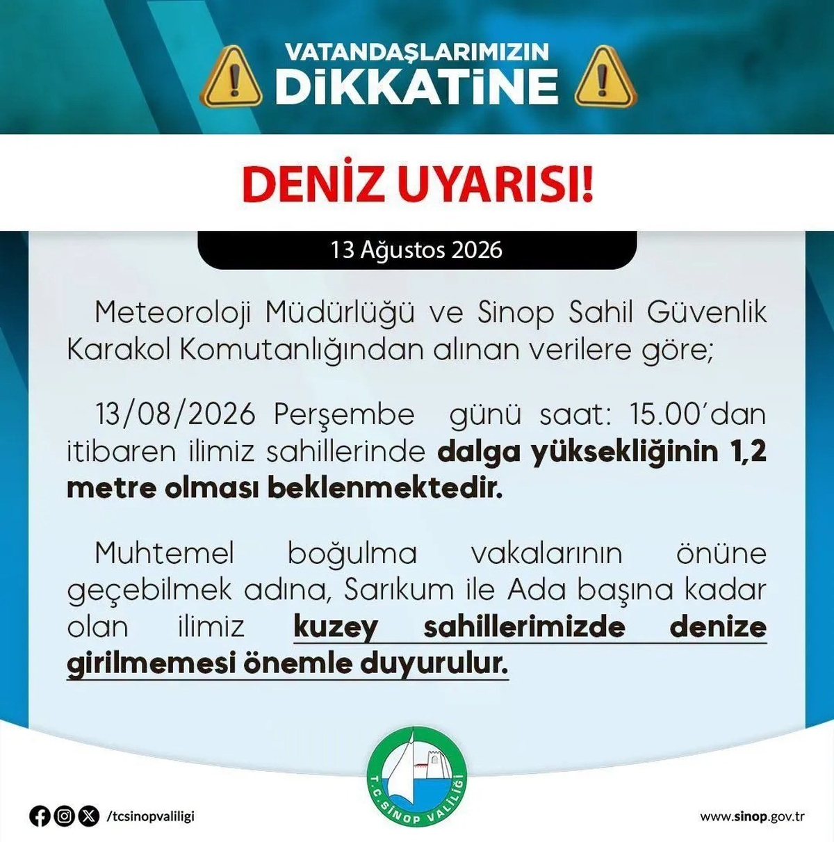 Sinop\'ta Dalga Yüksekliği Uyarısı