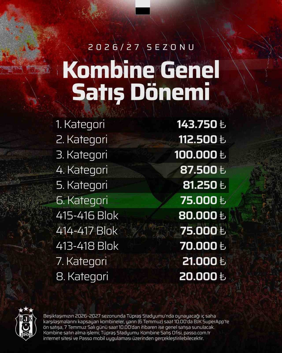 Süper Lig Kombine Fiyatları Açıklandı