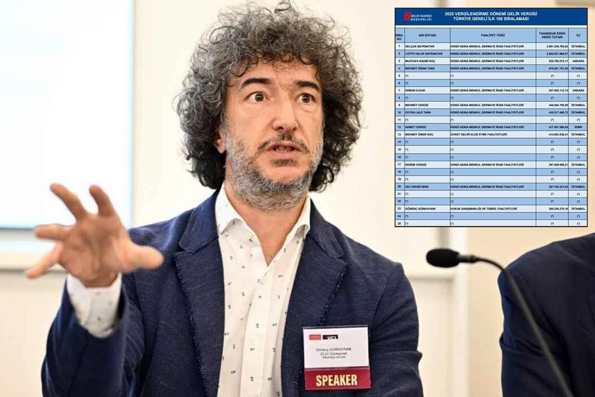 Vergi rekortmenleri listesine giren avukat Gönenç Gürkaynak\'tan sitem dolu sözler