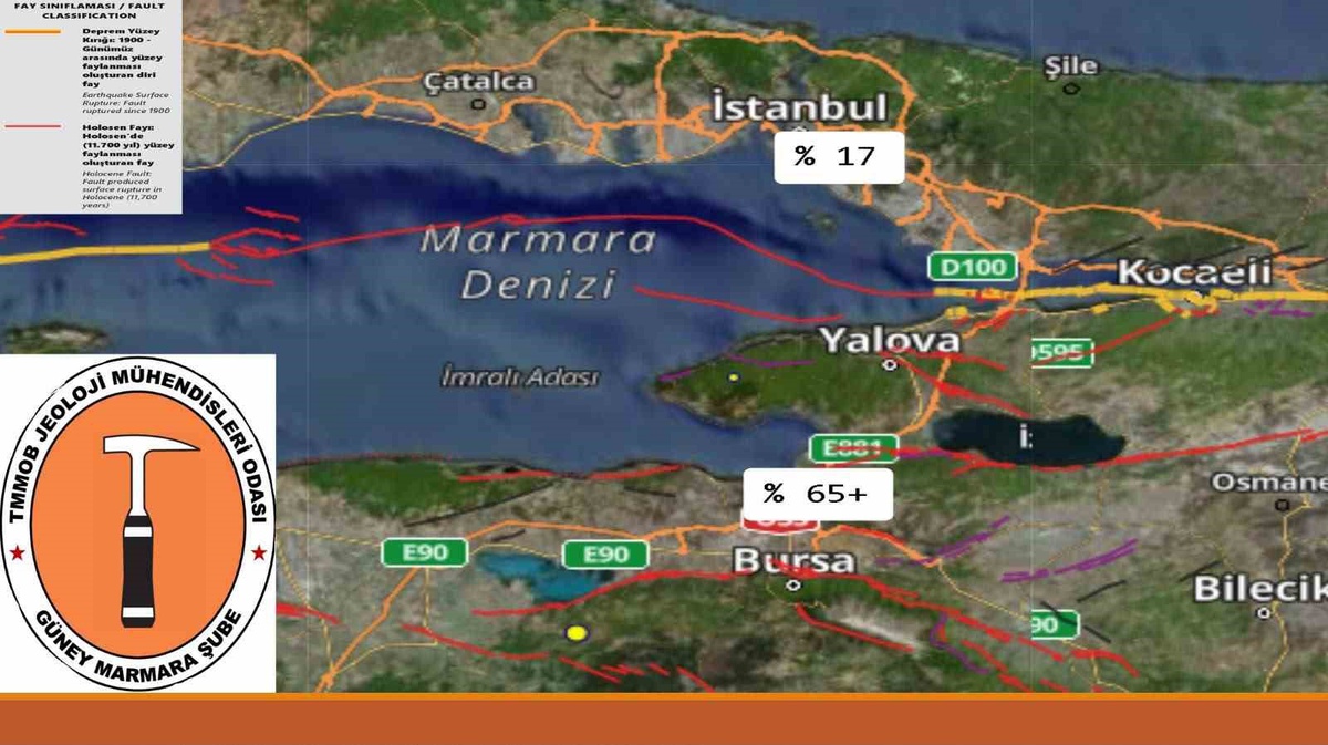 Marmara Depremi\'nde Önleyici Çalışmalara Dikkat