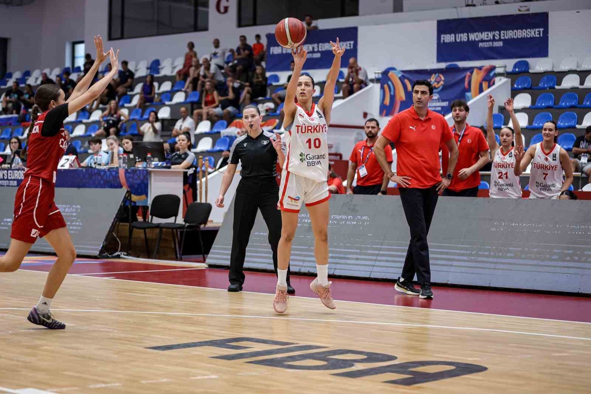 Yıldız Kızlar Çeyrek Finale Yükseldi