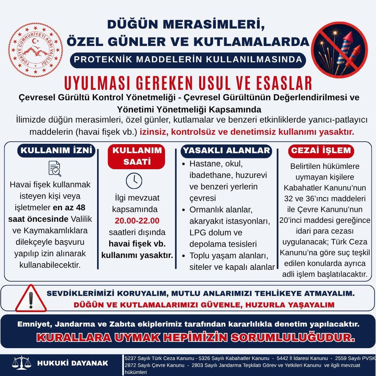 Ağrı Valiliği\'nden Havai Fişek Düzenlemesi