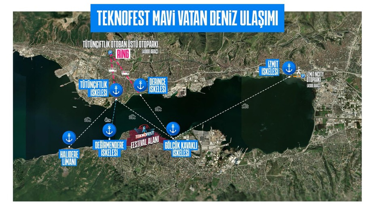 TEKNOFEST Mavi Vatan 2026 İçin Ulaşım Planı