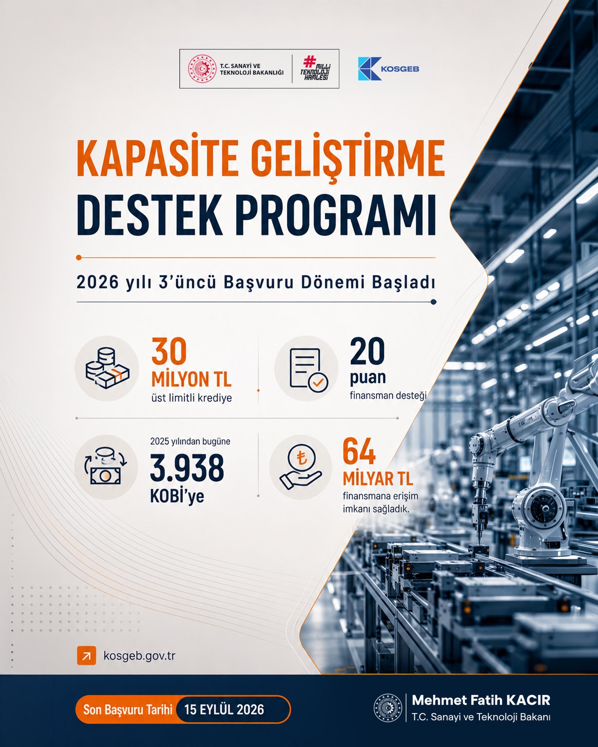 KOBİ\'lere 30 Milyon TL Destek
