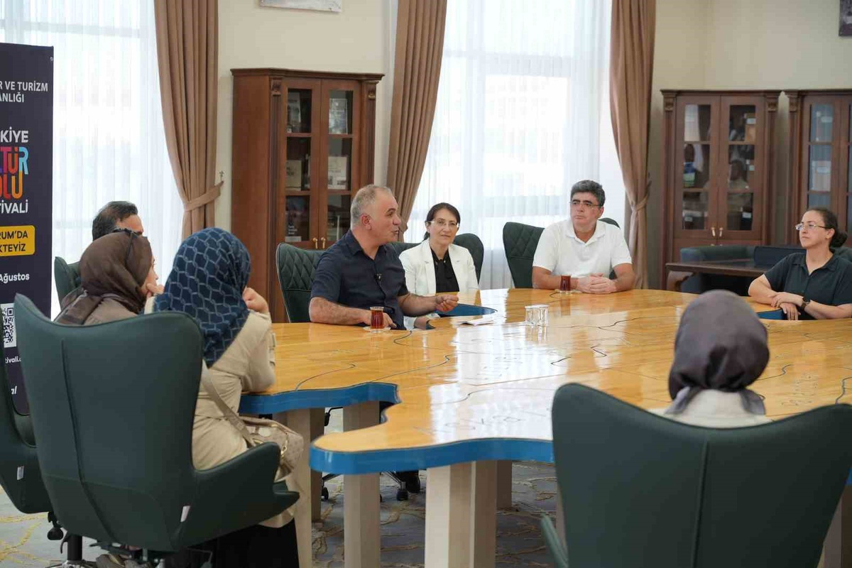 Erzurum Kültür Yolu Festivali Devam Ediyor