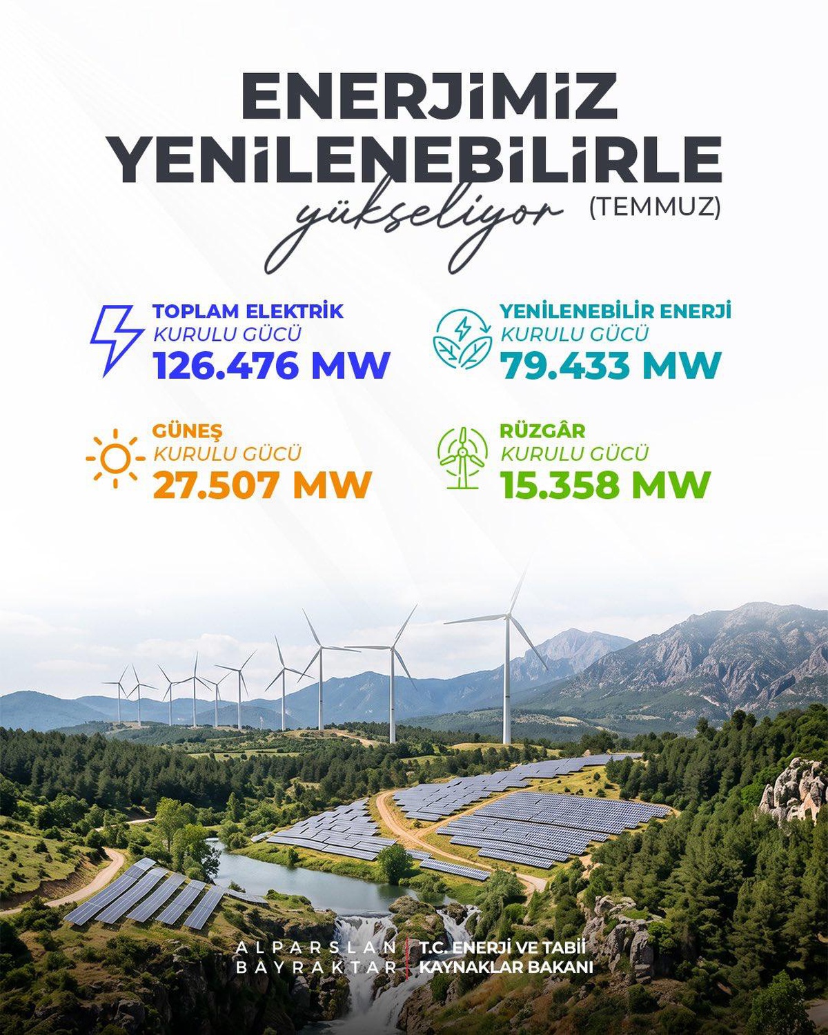 Türkiye\'nin Elektrik Kurulu Gücü 126 Bin 476 Megavat
