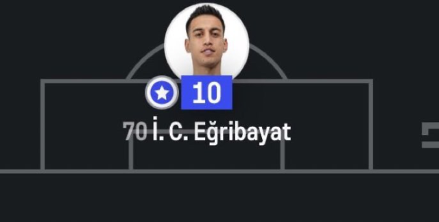 Süper Lig'de 20 yıl sonra bir ilk! İrfan Can Eğribayat tarihe geçti