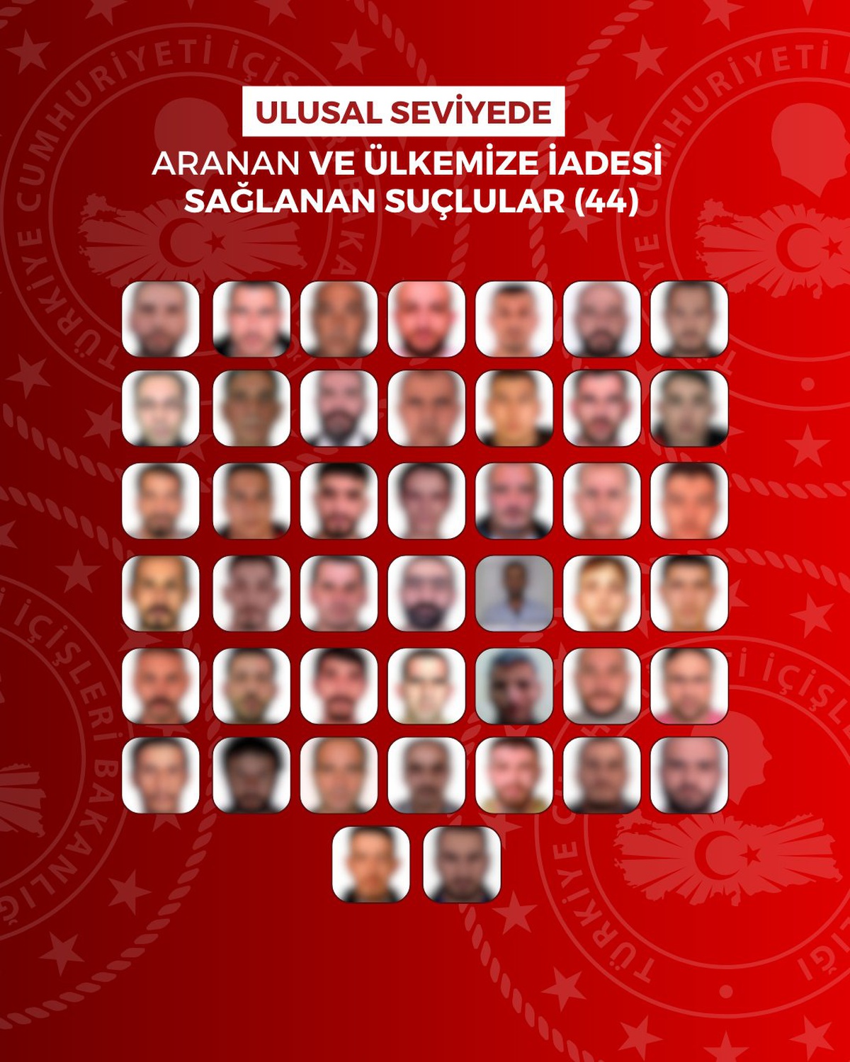 60 Aranan Suçlu Yurt Dışından Getirildi