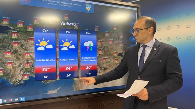 Kuvvetli Yağış Uyarısı