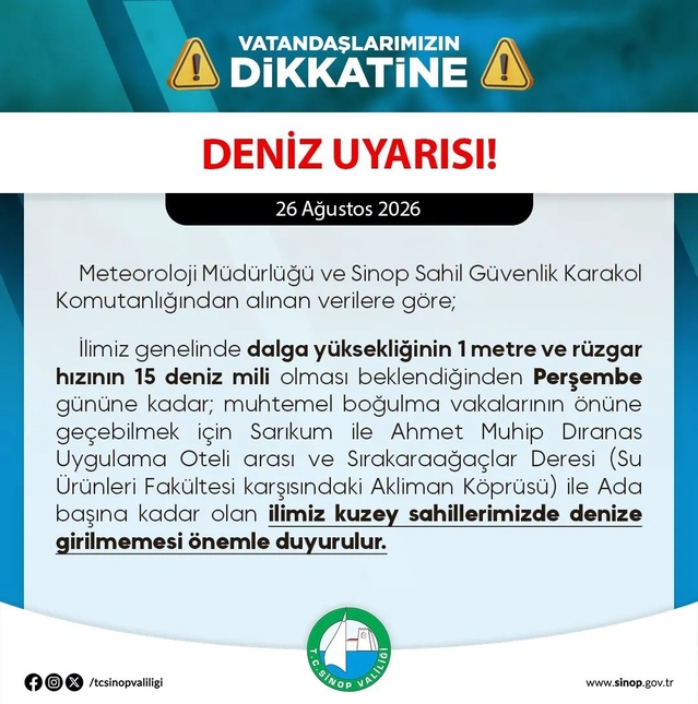 Sinop'ta Denize Girilmemesi Uyarısı