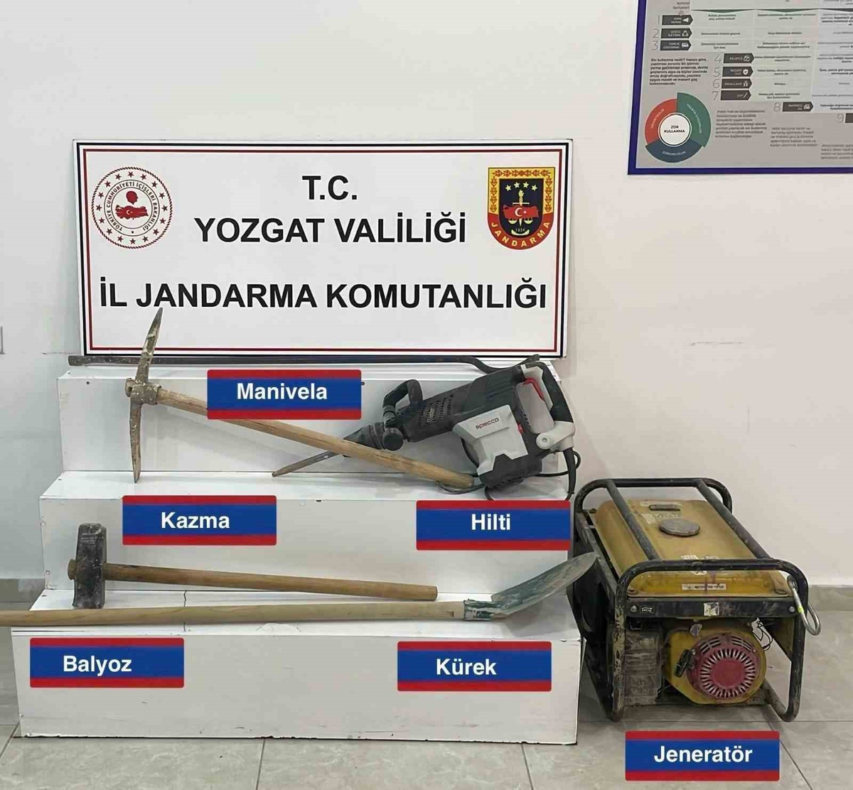 Yozgat'ta Kaçak Kazıya 4 Gözaltı