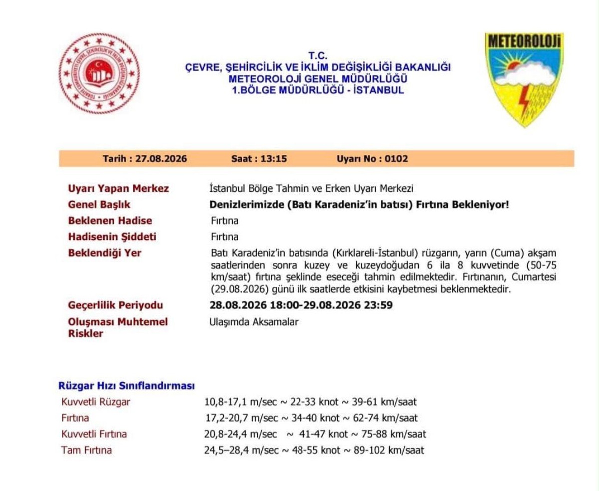 Kırklareli'nde Fırtına Uyarısı