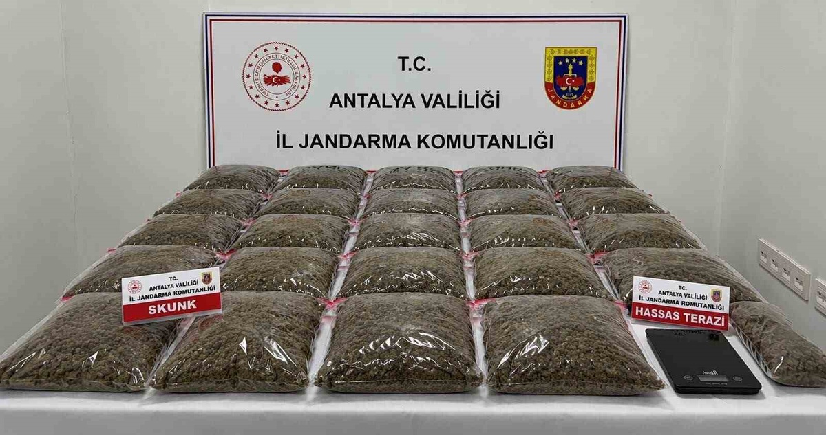 Uyuşturucu Operasyonu: 13 Gözaltı