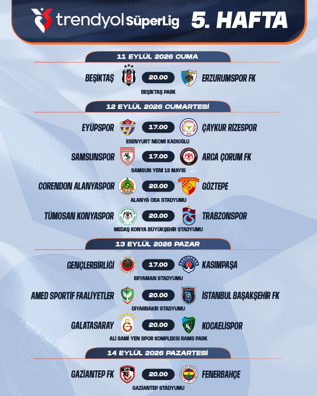 Trabzonspor-Galatasaray maçının tarihi belli oldu