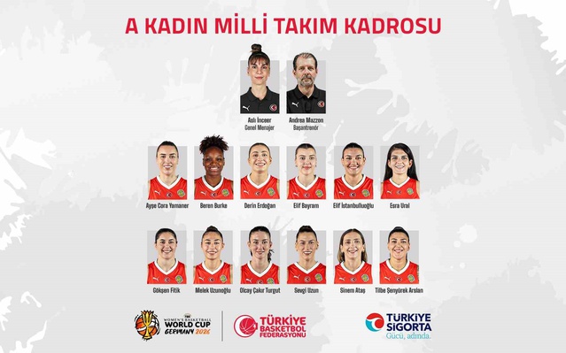 A Milli Kadın Basketbol Takımı'nın 2026 Dünya Kupası 12 kişilik kadrosu açıklandı