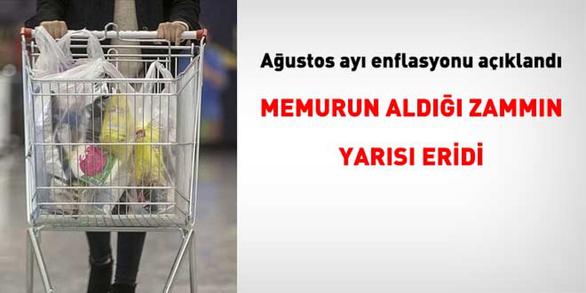 Enflasyon Memur Zammını Eriyor: İki Aylık Artış Yüzde 3,68