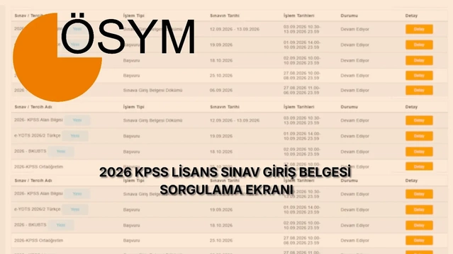 2026 KPSS Lisans sınav giriş belgeleri erişime açıldı