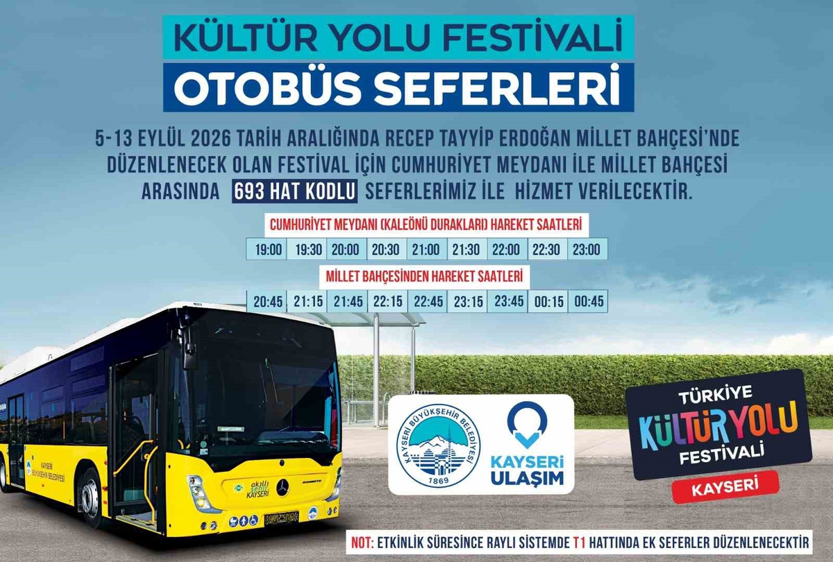 Kayseri'de Kültür Yolu Festivali Ulaşım Planı