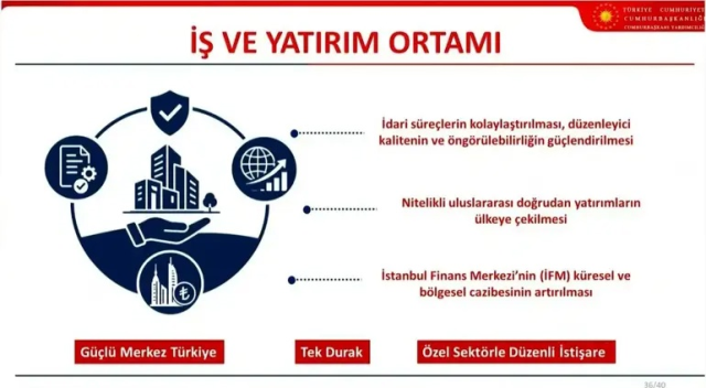 Orta Vadeli Program açıklandı! Yıl sonu enflasyon tahmini yükseltildi