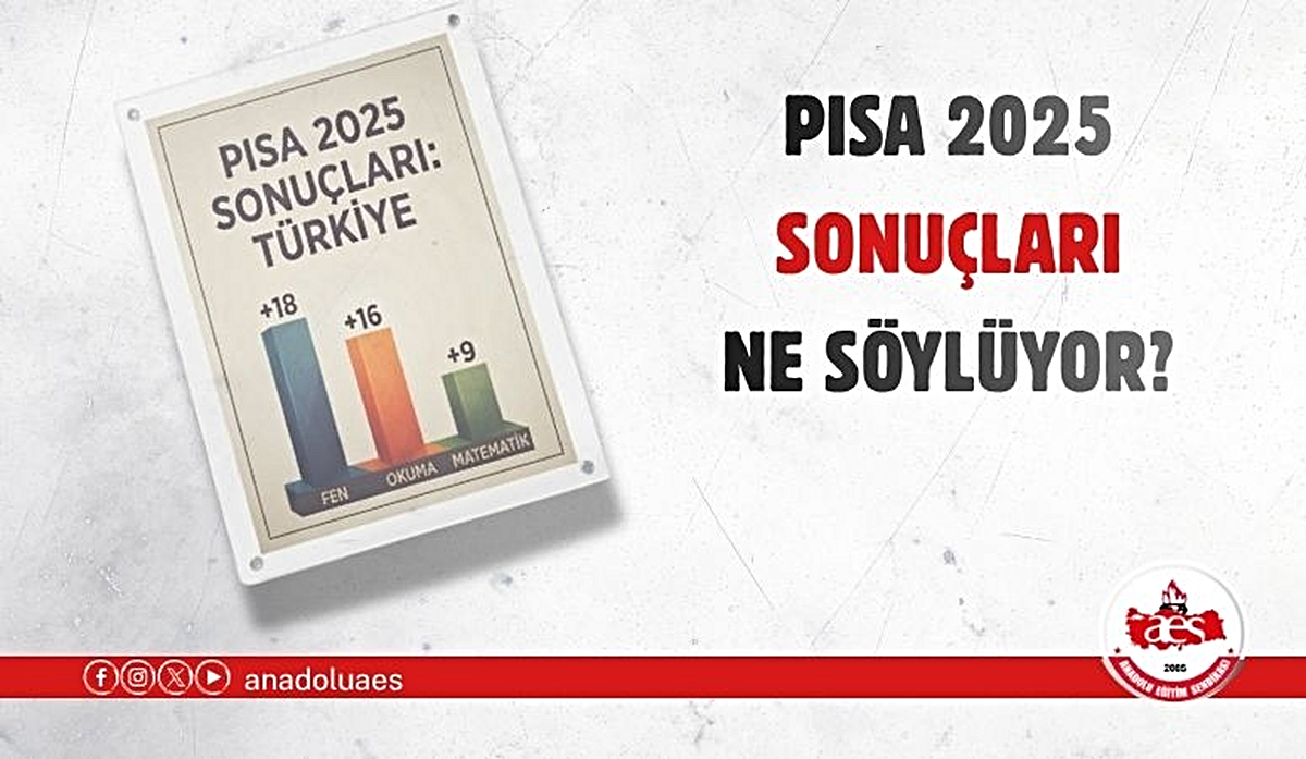 Anadolu Eğitim Sen, PISA 2025\'teki yükselişe rağmen eğitimde adil dağılımın olmadığını savundu