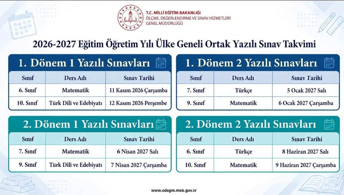 MEB 2026-2027\'de 6, 7, 9 ve 10. sınıflarda 8 ortak yazılı sınav yapacak