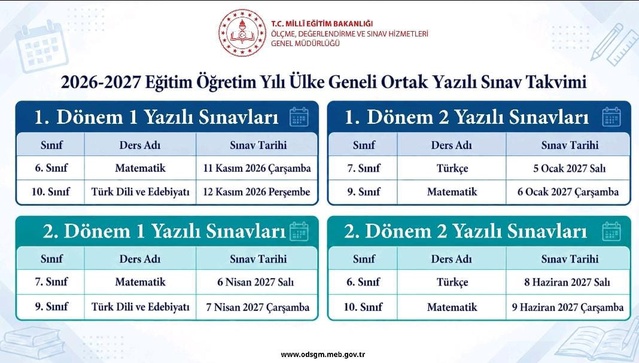 MEB 2026-2027'de 6, 7, 9 ve 10. sınıflarda 8 ortak yazılı sınav yapacak