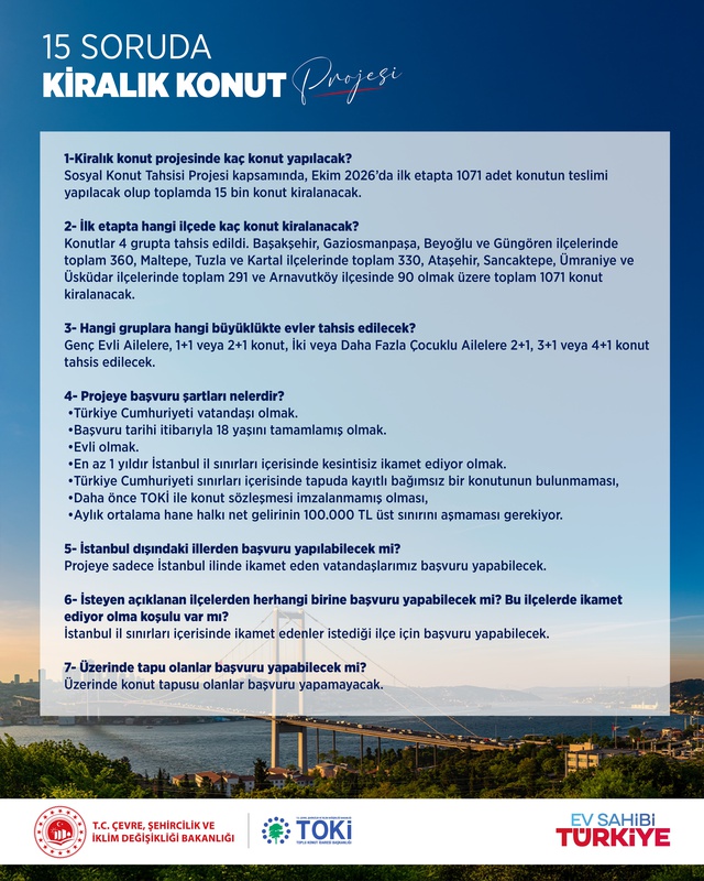 Sosyal konutta geri sayım başladı! 7 şartı taşıyan başvurabilecek 