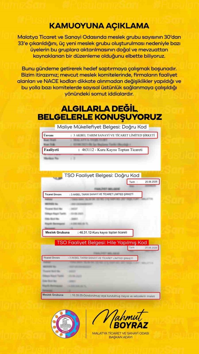 MTSO Başkan Adayı Boyraz'dan meslek komitelerindeki değişikliğe itiraz