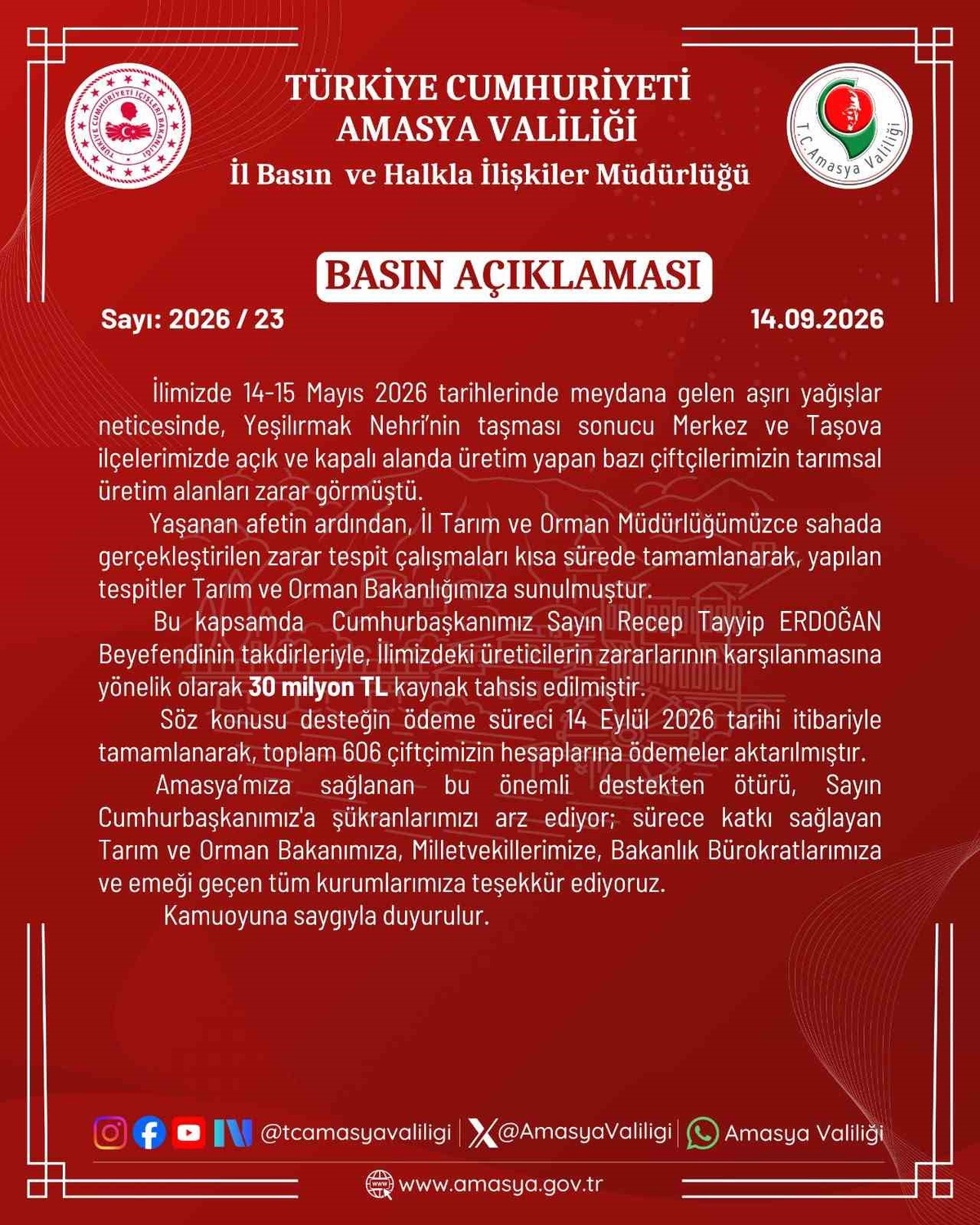 Amasya’da taşkından etkilenen çiftçilere 30 milyon TL ödeme yapıldı