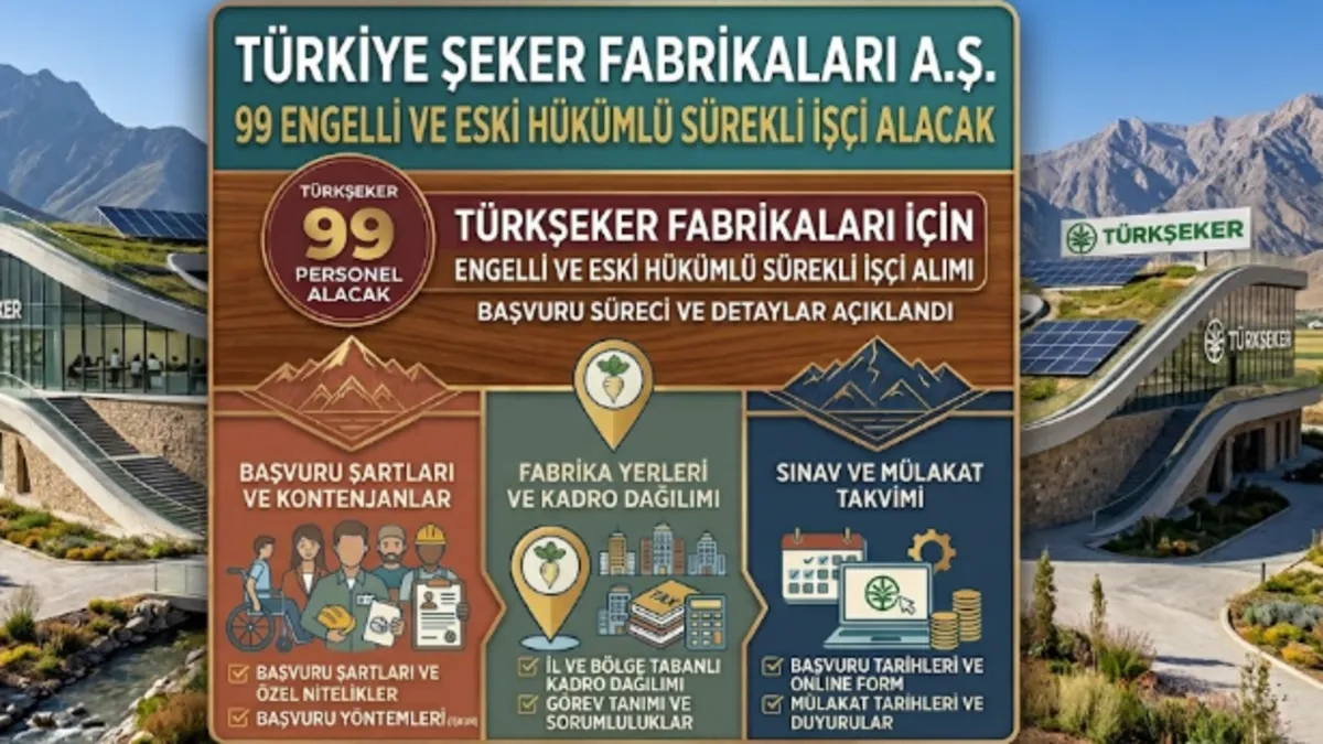 Şeker Fabrikaları 13 ilde 99 sürekli işçi istihdam edecek