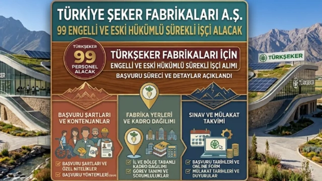 Şeker Fabrikaları 13 ilde 99 sürekli işçi istihdam edecek