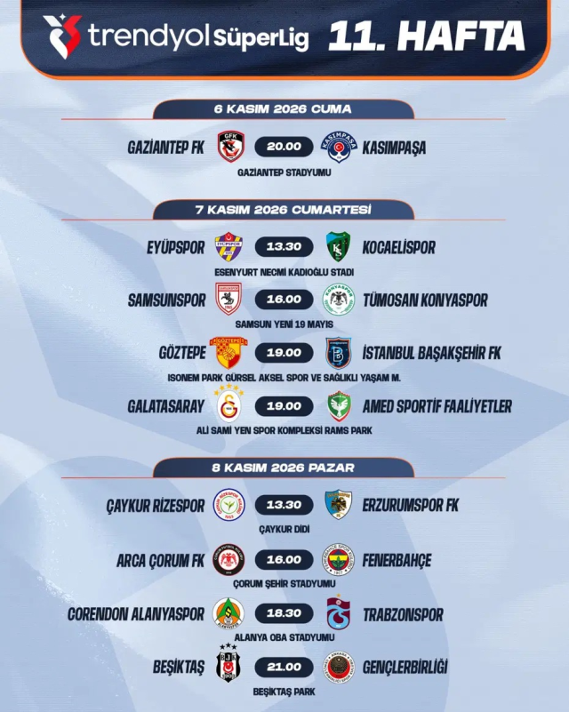 Galatasaray-Fenerbahçe derbisinin tarihi belli oldu