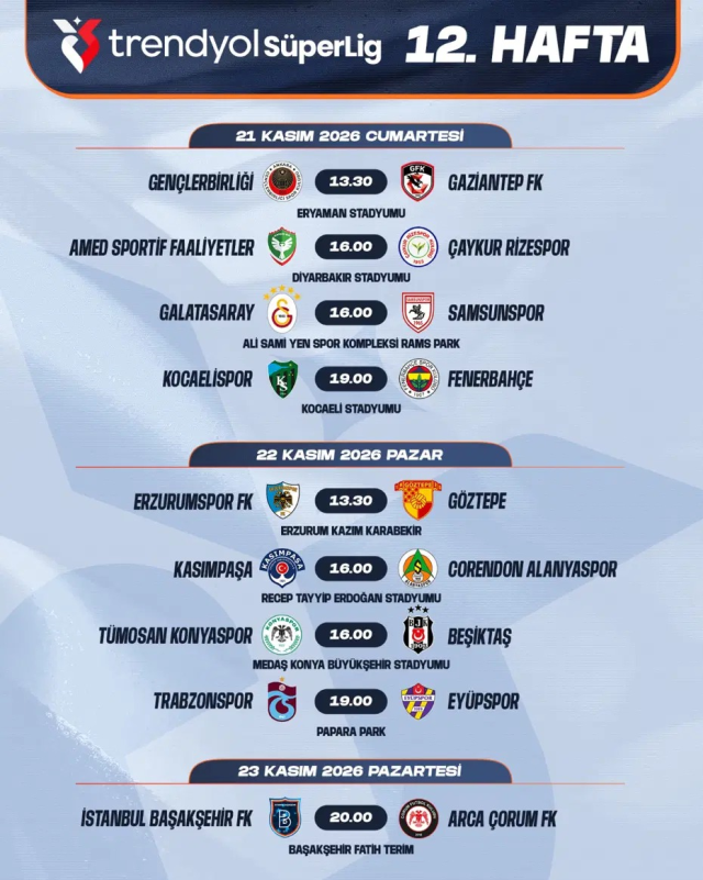 Galatasaray-Fenerbahçe derbisinin tarihi belli oldu