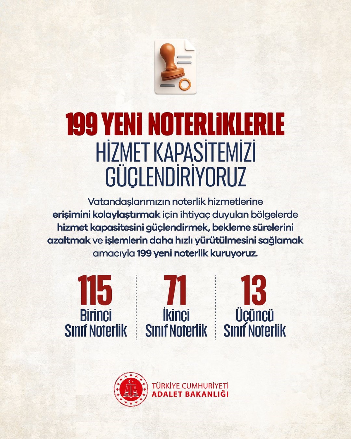 Noterlik hizmetlerine erişim için 199 yeni noterlik ihdas edilecek
