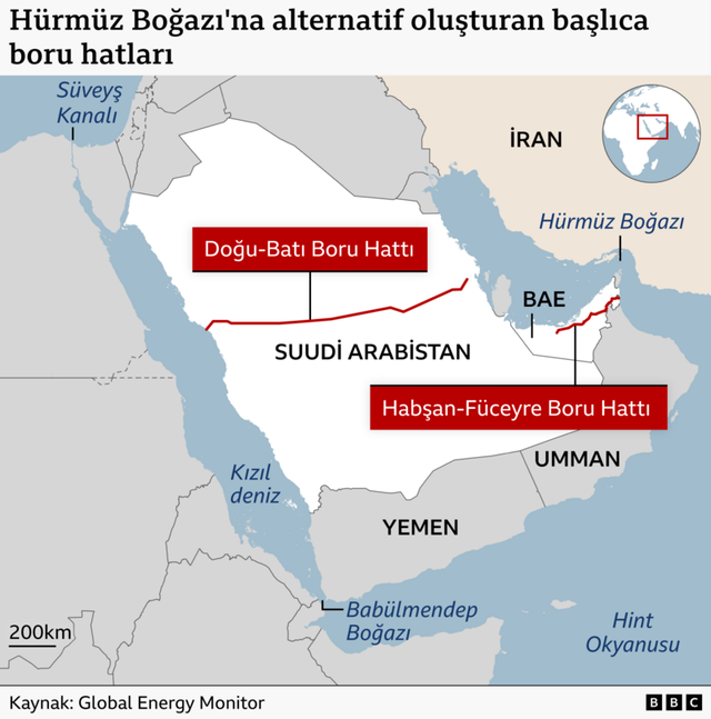 İngiltere'den Suudi Arabistan'a