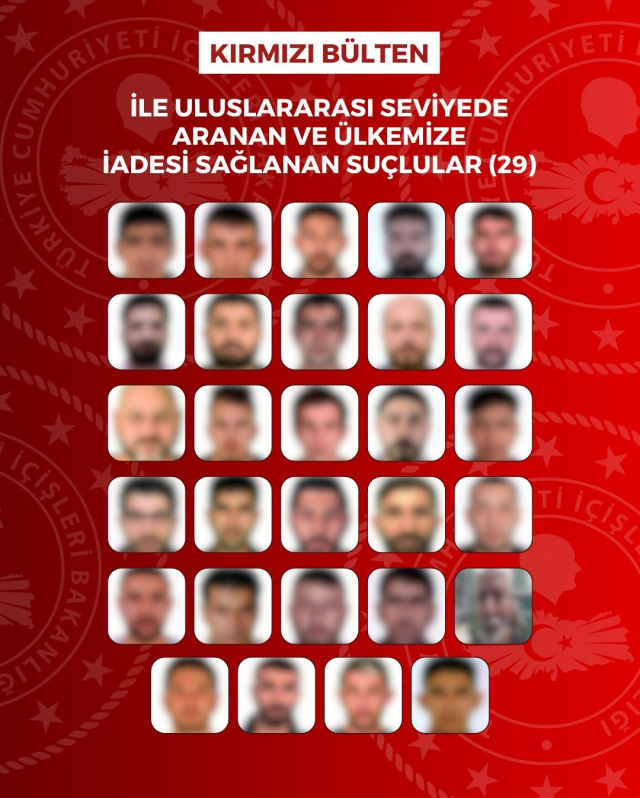Kırmızı bültenle ve ulusal seviyede aranan 76 suçlu Türkiye’ye getirildi