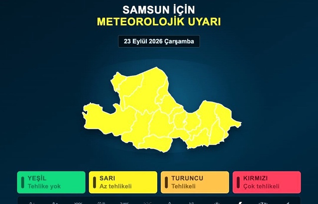 Samsun'da kuvvetli sağanak uyarısı yapıldı, 17 ilçe için sarı kod verildi