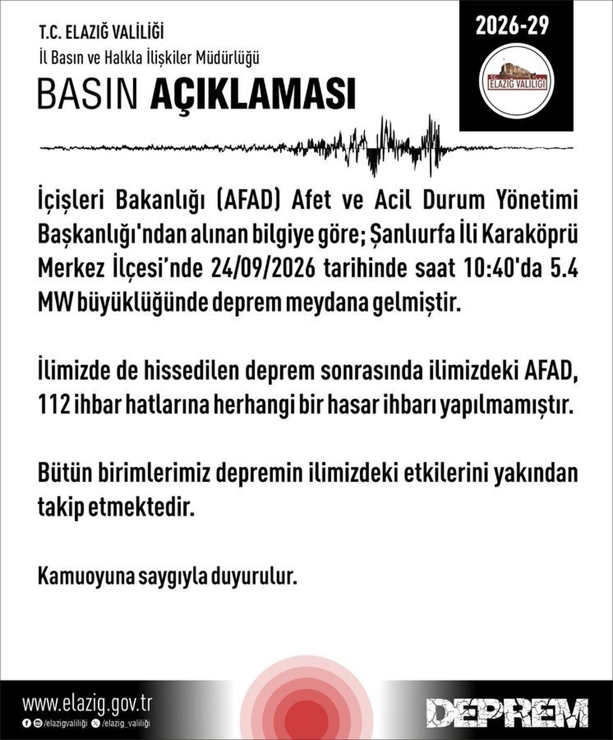 Şanlıurfa\'daki 5,4\'lük deprem Elazığ\'da hissedildi, 112\'ye hasar ihbarı gitmedi