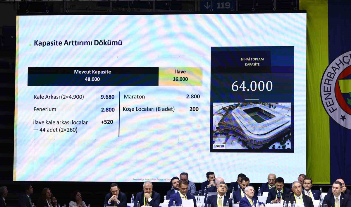 Fenerbahçe Stadı 64 bin kişilik olacak, Nihat Özbağı proje bedelini karşılayacak