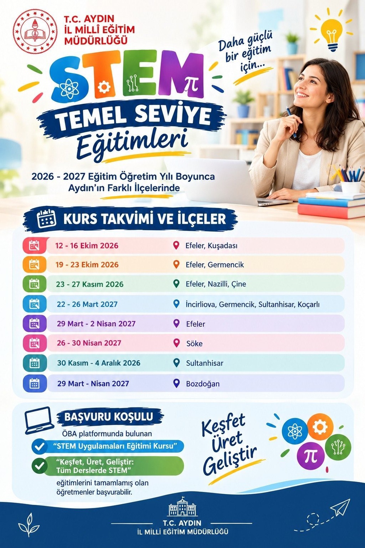 Aydın\'da öğretmenlere STEM eğitimi, ÖBA\'da iki eğitimi tamamlama şartıyla verilecek