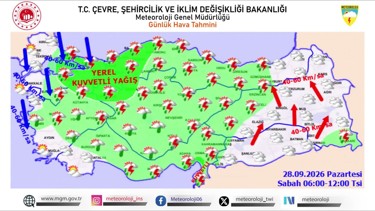 Meteoroloji, Marmara ve Karadeniz\'de kuvvetli yağış, 40-60 km rüzgar için uyardı