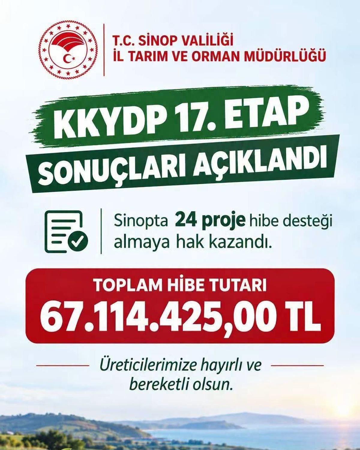 Sinop\'ta KKYP 2026 17. etapta 24 projeye 67 milyon 114 bin 425 lira hibe verilecek
