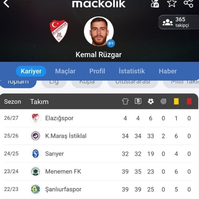 100 gol attı, yine Milli Takım'a çağrılmadı! Montella sebebini açıkladı