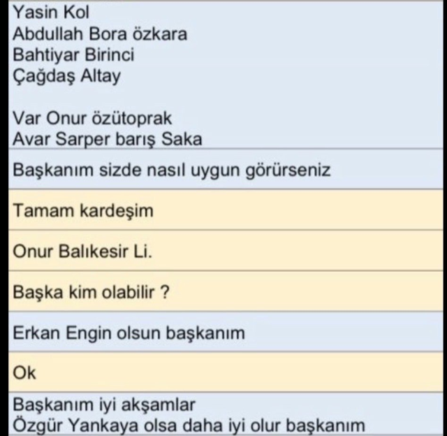 Ferhat Gündoğdu ile Yasin Kol'un mesajları ifşa oldu! Türk futbolunu sarsacak yazışmalar