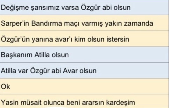 Gündoğdu-Kol yazışmalarında çarpıcı detay! İsimleri verdi, 3 gün sonra derbiye çıktılar