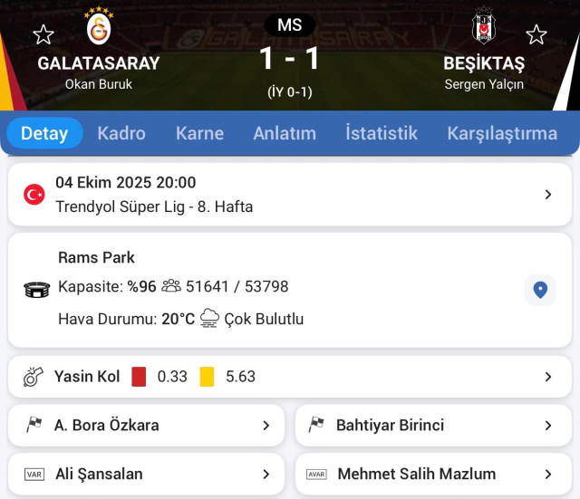 Gündoğdu-Kol yazışmalarında çarpıcı detay! İsimleri verdi, 3 gün sonra derbiye çıktılar