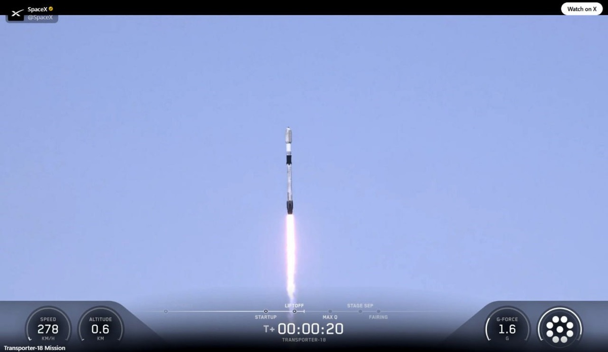 Kırgızistan\'ın ilk uydusu Falcon 9 ile uzaya fırlatıldı, Bişkek\'ten yönetilecek