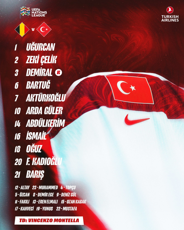 Milli maç saat kaçta hangi kanalda (Belçika Türkiye)?