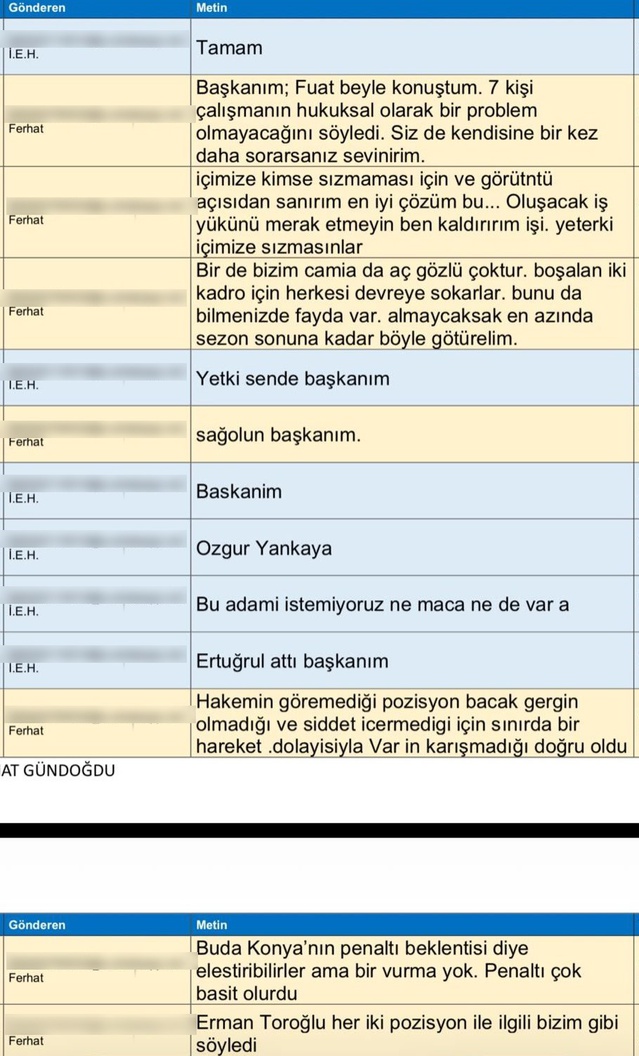TFF Başkanı Hacıosmanoğlu'nun Doğan'ın hakem talebini Gündoğdu'ya ilettiği iddia edildi